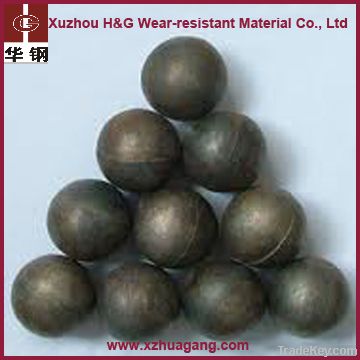 1-6inch H&G grinding media ball for mining/cement