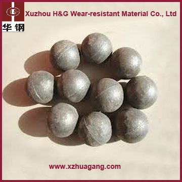 Dia1-6inch 58-65HRC high chrome grinding ball