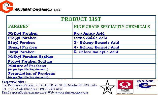 LIST OF PARABENS & SPECIALITY CHEMICALS