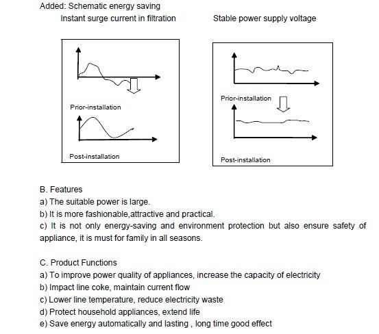 power factor energy saver single phase UK/US/Eropean univeral plug