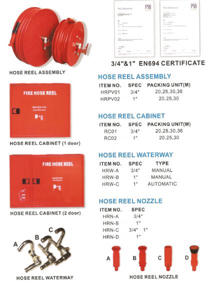 Fire Hose Reel Assembly And Cabinet