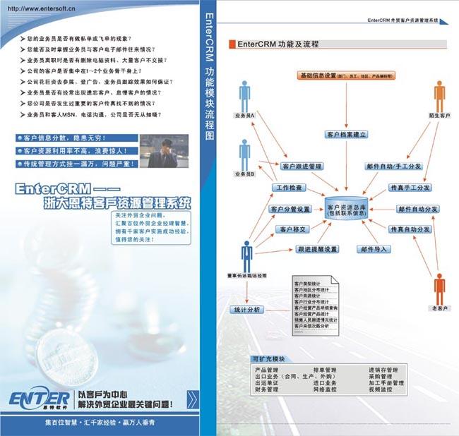 å¤–è´¸CRMç®¡ç†è½¯ä»¶