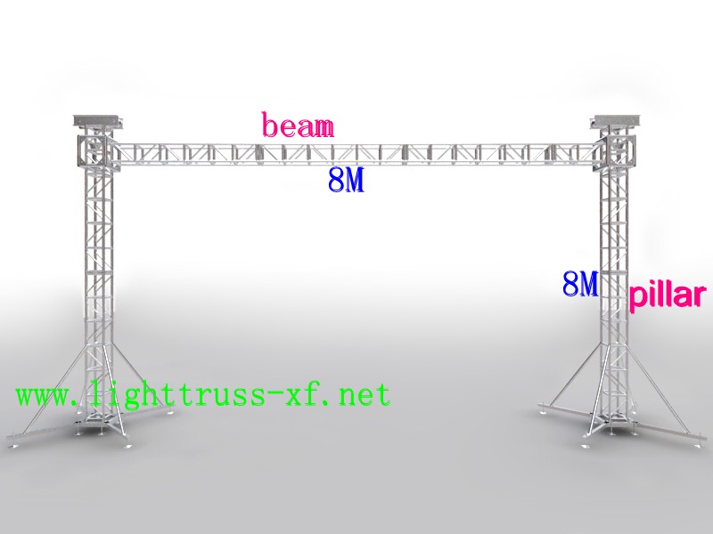 Led screen truss system