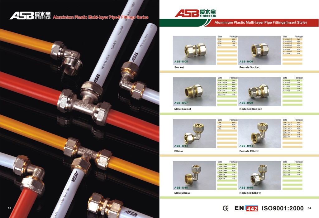 screw and press fittings