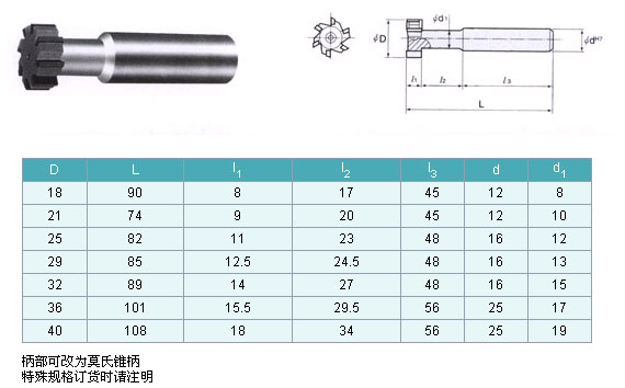 T-Slot Cutter