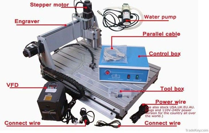 CNC 6040 CNC Router/CNC Millinging Machine/CNC Engraving Machine