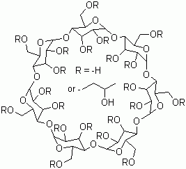 Custom Synthesis Services