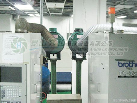 Oil Mist Recycling Machine