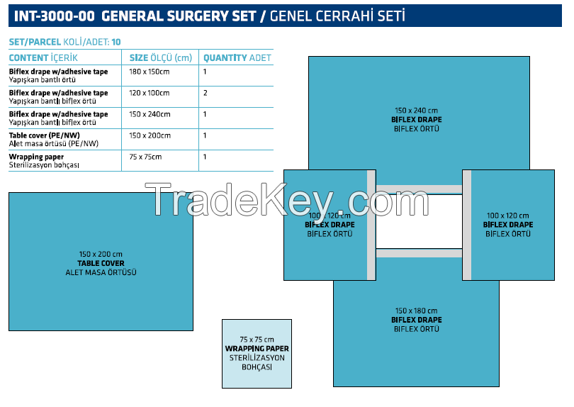 General Surgery Set