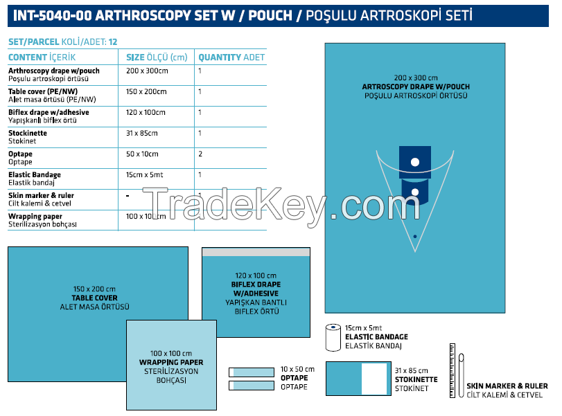 Arthroscopy Set W/Pouch
