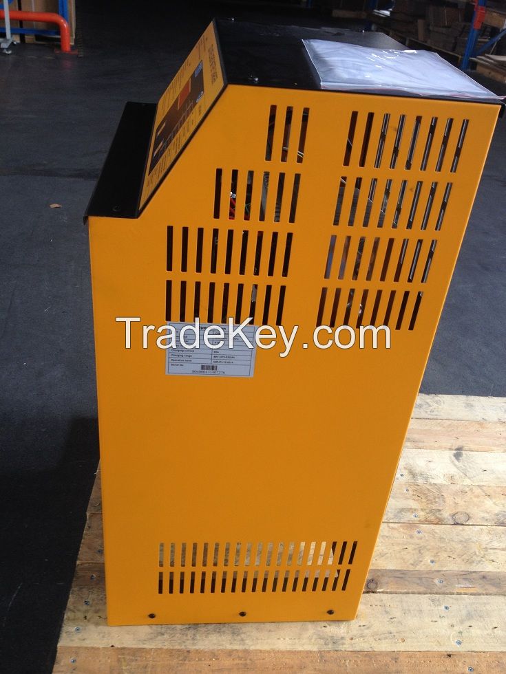 Forklift Battery Charger