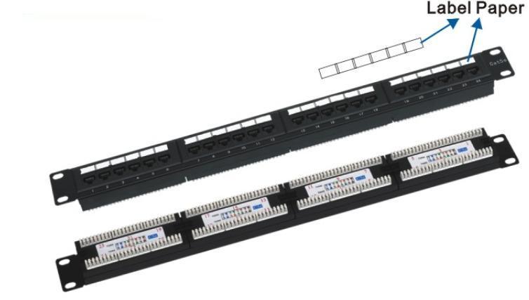 PATCH PANEL