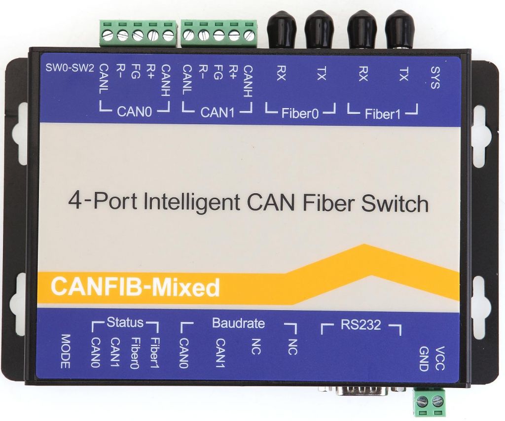 CANFIB-Mixed(Intelligent CAN Fiber Switch) CAN BUS Fiber Switch, CAN BUS Fiber HUB, High Performace &amp; Free Shipping