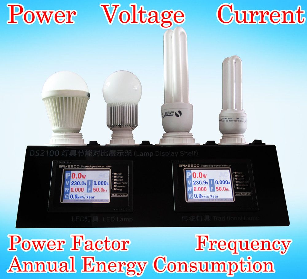 LED Lamp Demo Stand /Shelf /Case