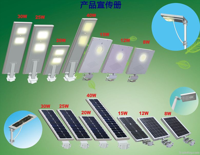 Solar LED Street Light