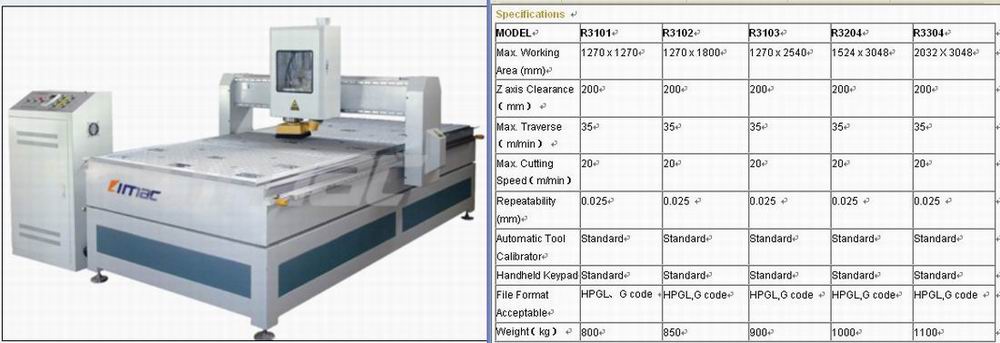 CNC Router3000 series with one spindle