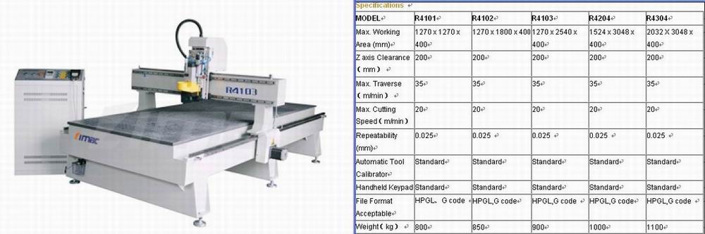 CNC Router4000 series with one spindle
