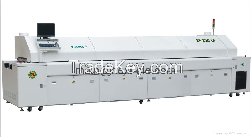 lead-free  reflow oven with nitrogen protection system