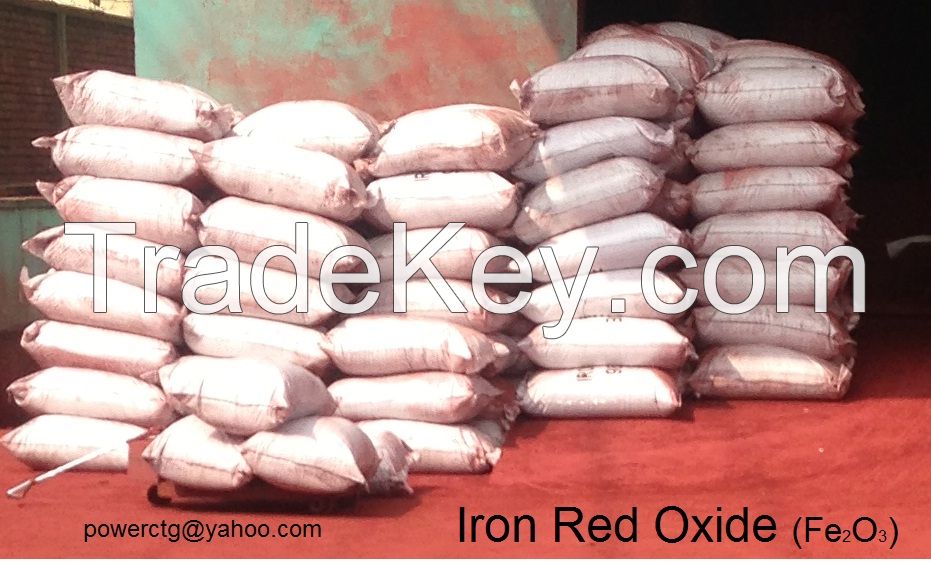 Iron Red Oxide