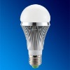 sell led light bulb