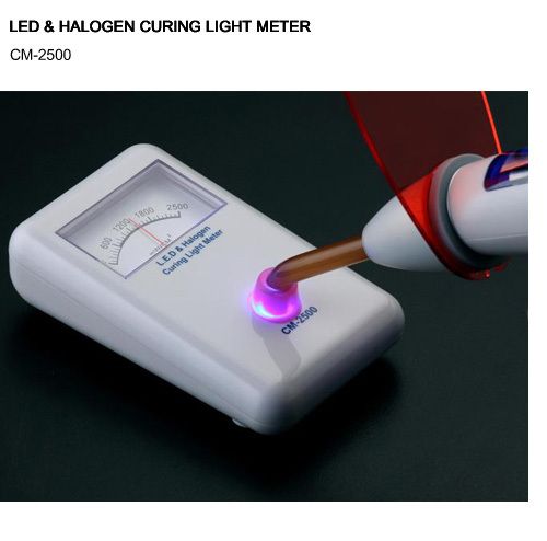 Led Curing Light Meters