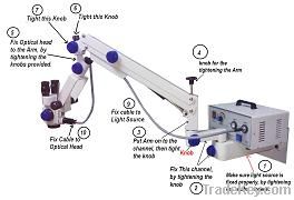 Wall Mounted Microscope