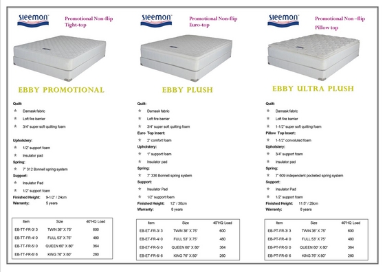 spring latex mattress