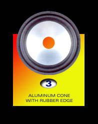 Cone Ass'y(Aluminium cone with rubber surround)