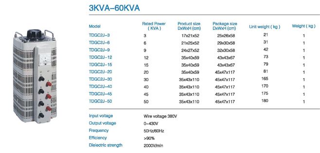 Three Phase AC Series Variable Transformer