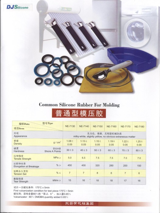 Common Silicone Rubber For Molding & Extrusion