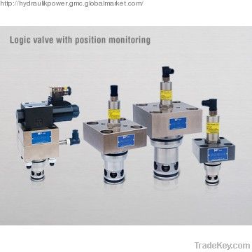 Hydraulic logic valve with spool position monitoring-safety valves