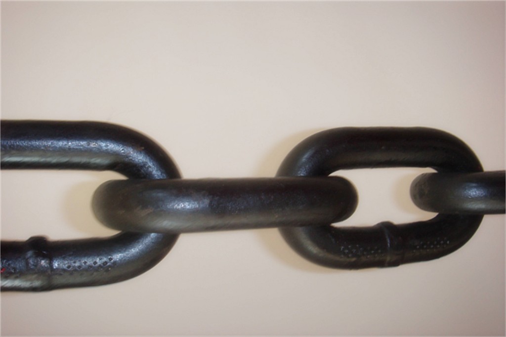 Chain brackets