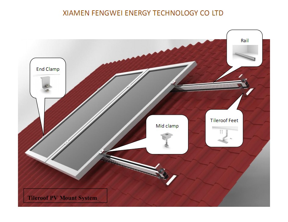 solar mounting system--mounts for tile roof