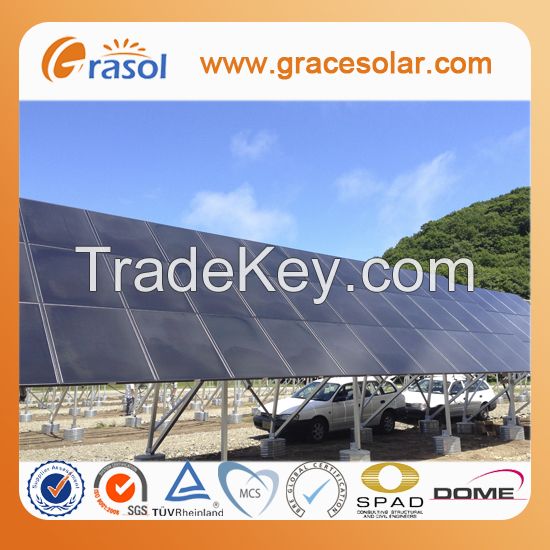 Solar PV Mounting System with Ground Concret