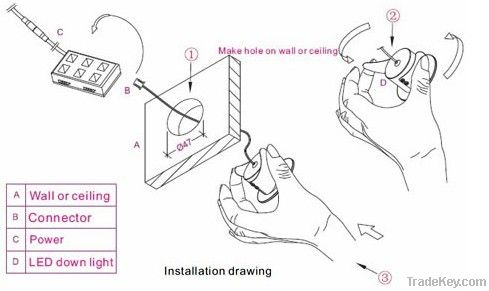 LED Ceiling Light 3W