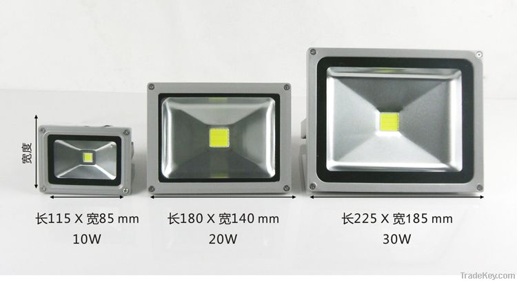 LED Flood Light (Waterproof)