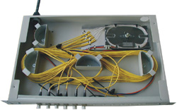 Fiber Optic Distribution Frame