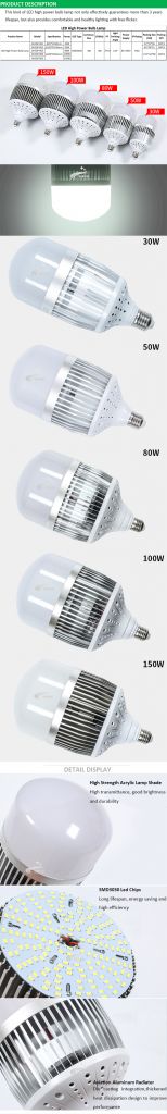 Factory Supply Smd3030 Chips 30w High Brightness Bulb Light Led