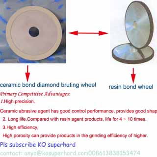 Vitrified Diamond Grinding Wheels for Grinding PCD / PCBN Tools