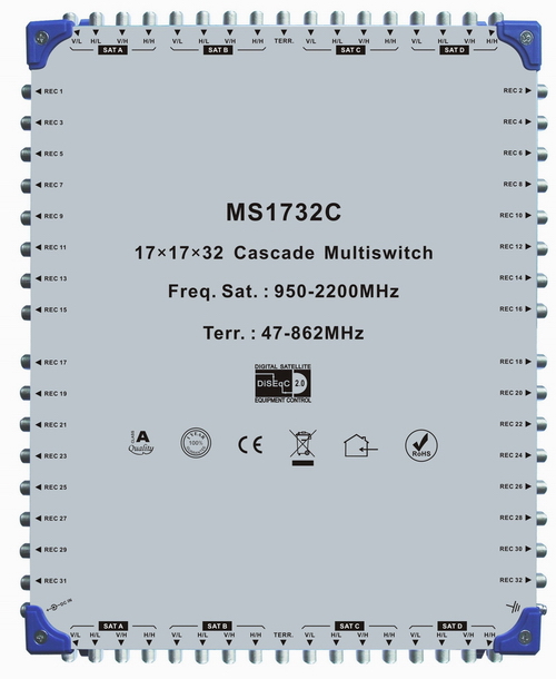 Satellite Multiswitch