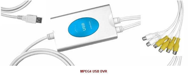 MPEG4 USB DVR CCTV products from SUNTA