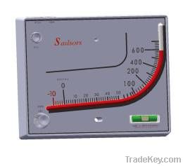 Inclined-vertical Tube Manometer