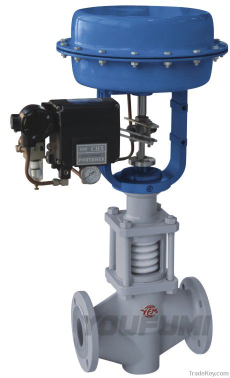 Single for Pneumatic PTFE Lined Control Valve