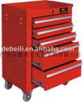 roller tool cabinet, tool storage