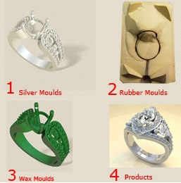 Custom design ring jewelry