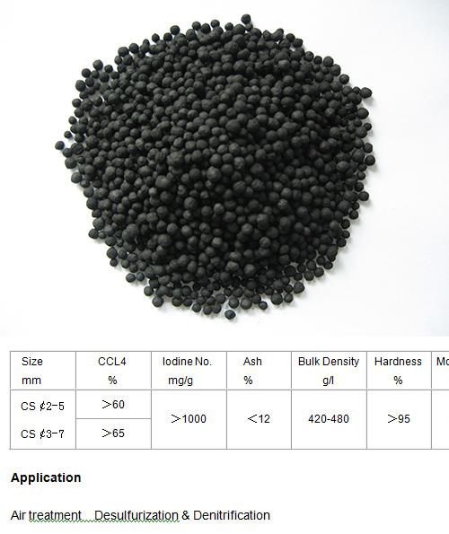 CS Series spherical charcoal