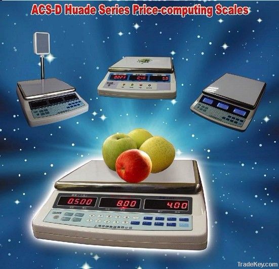 Electronic bench scale