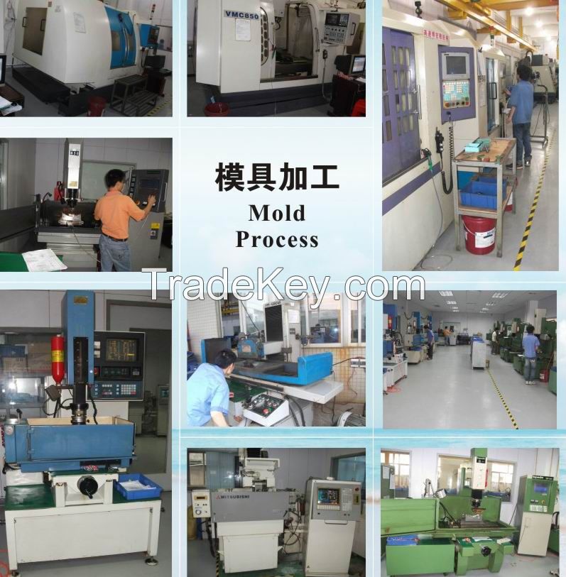 mold producer