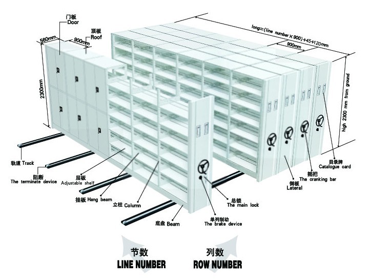 High Density Shelving