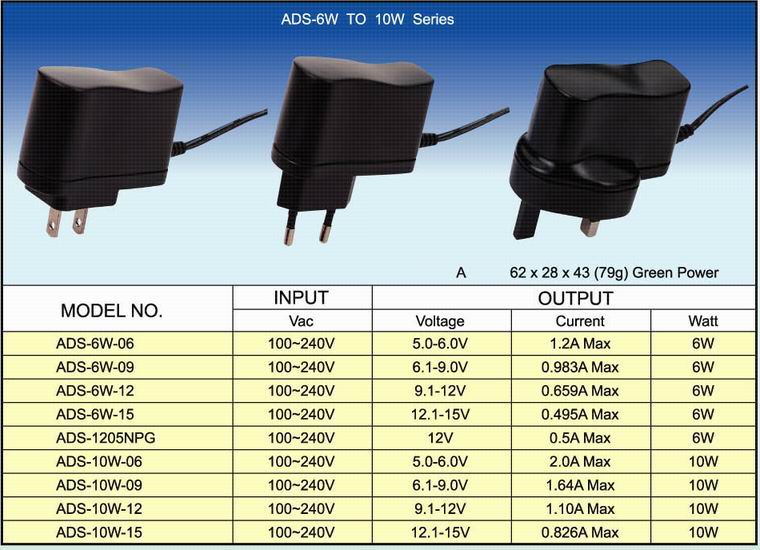 power supply, adapter, adaptor 5w series